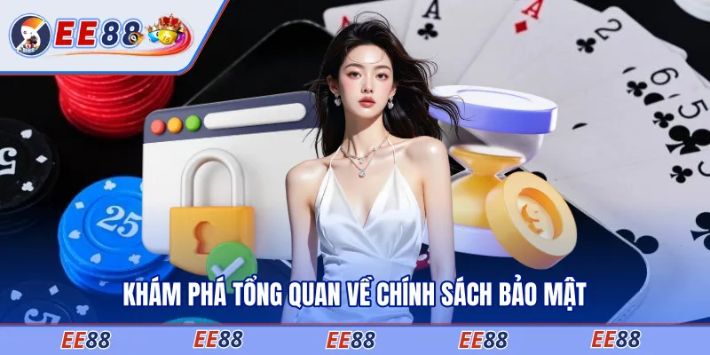 Khám phá đôi nét về chính sách bảo mật